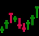 Market Terminal Logo