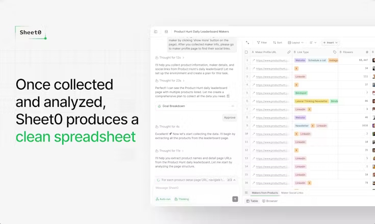 Sheet0 - Product Image
