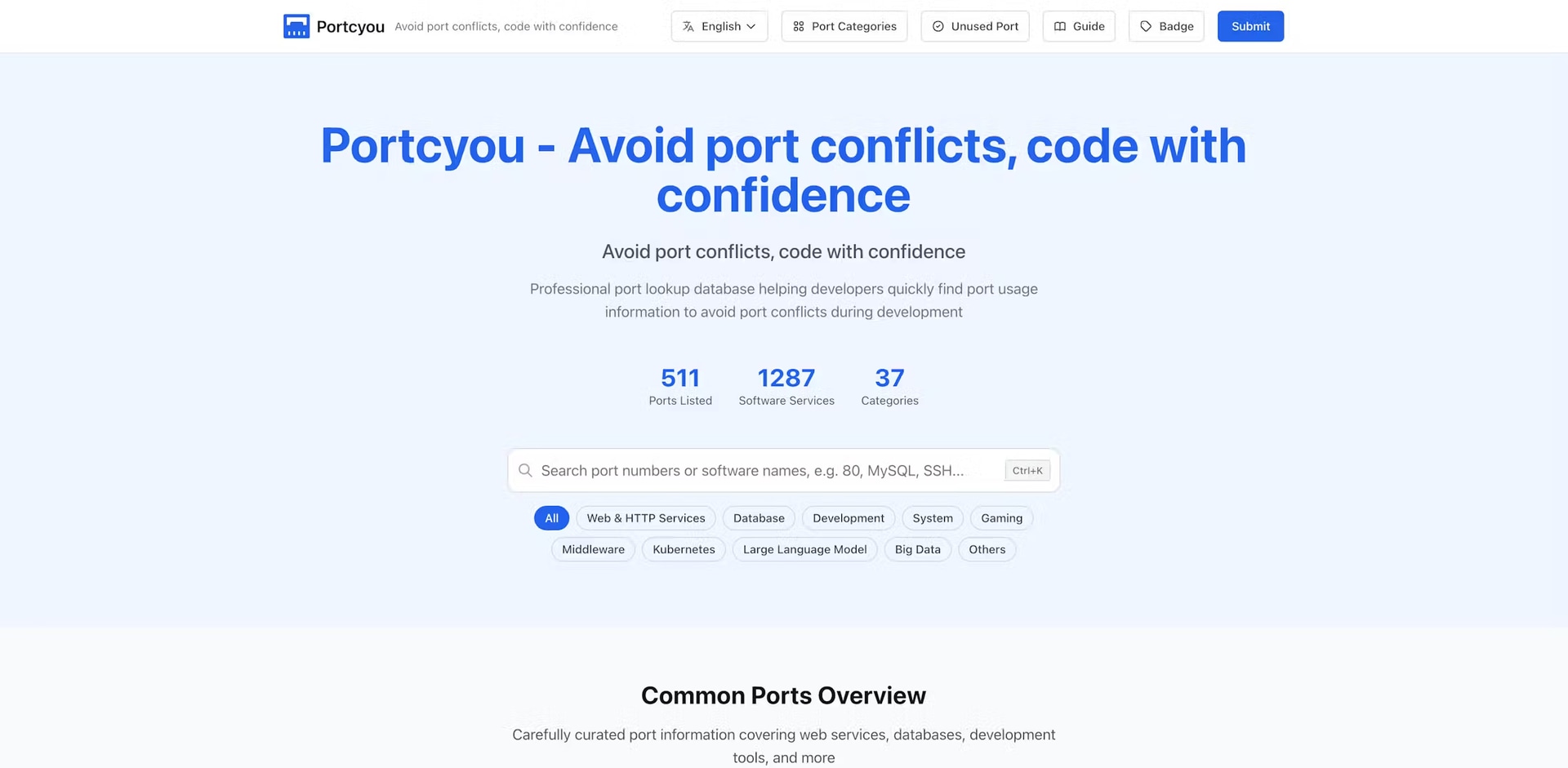 PortCyou - Product Image
