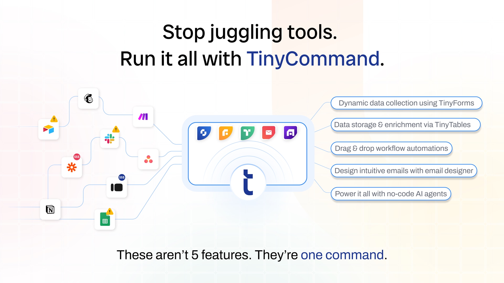 TinyCommand - Product Image