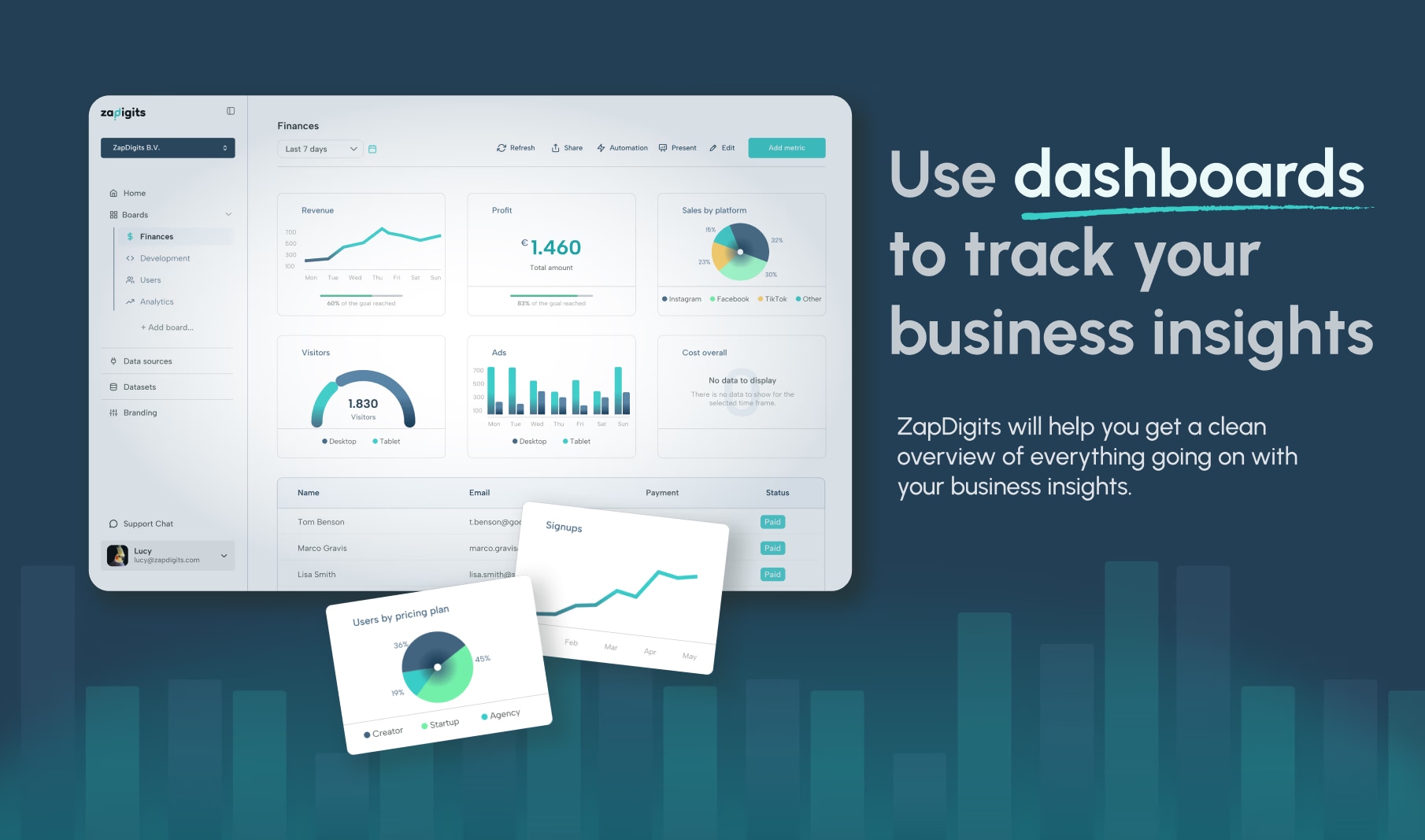 ZapDigits - Product Image
