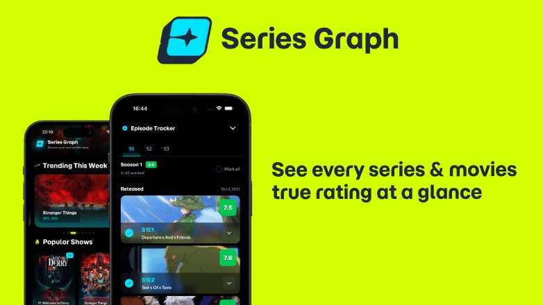 Series Graph - Product Image