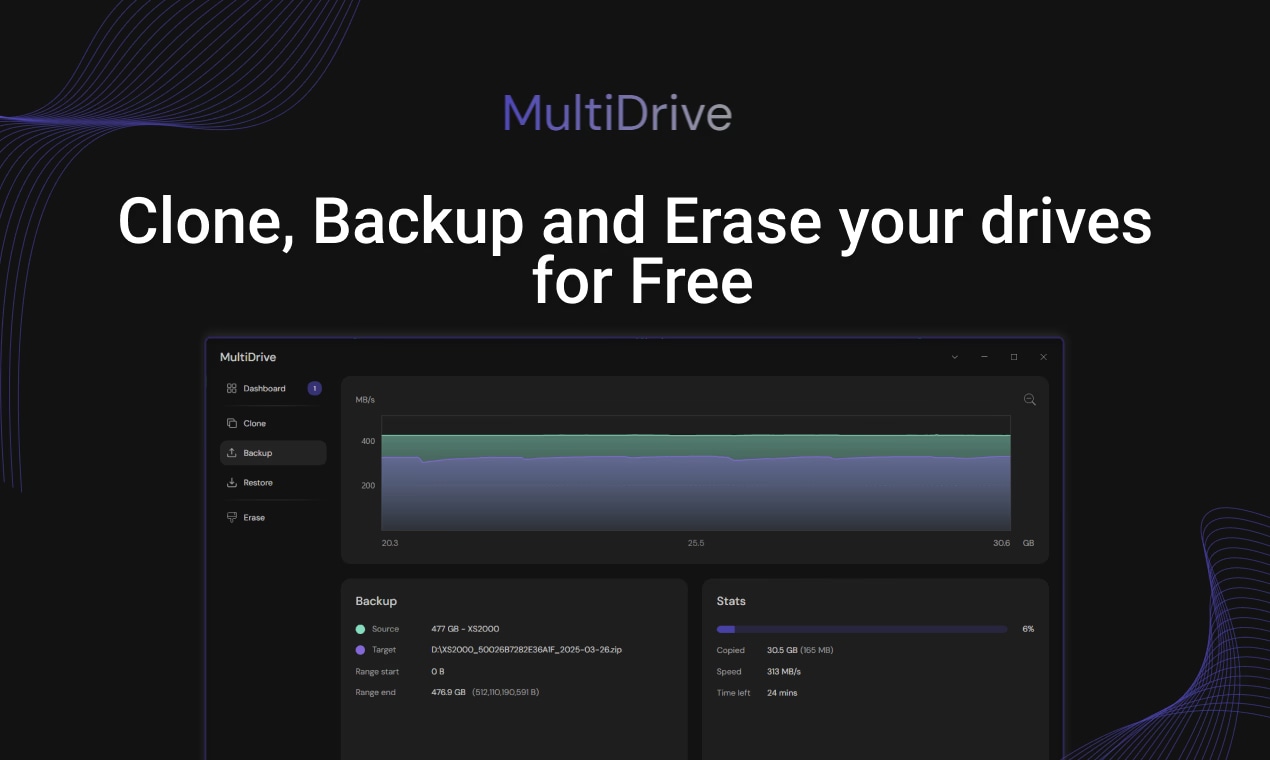 MultiDrive - Product Image