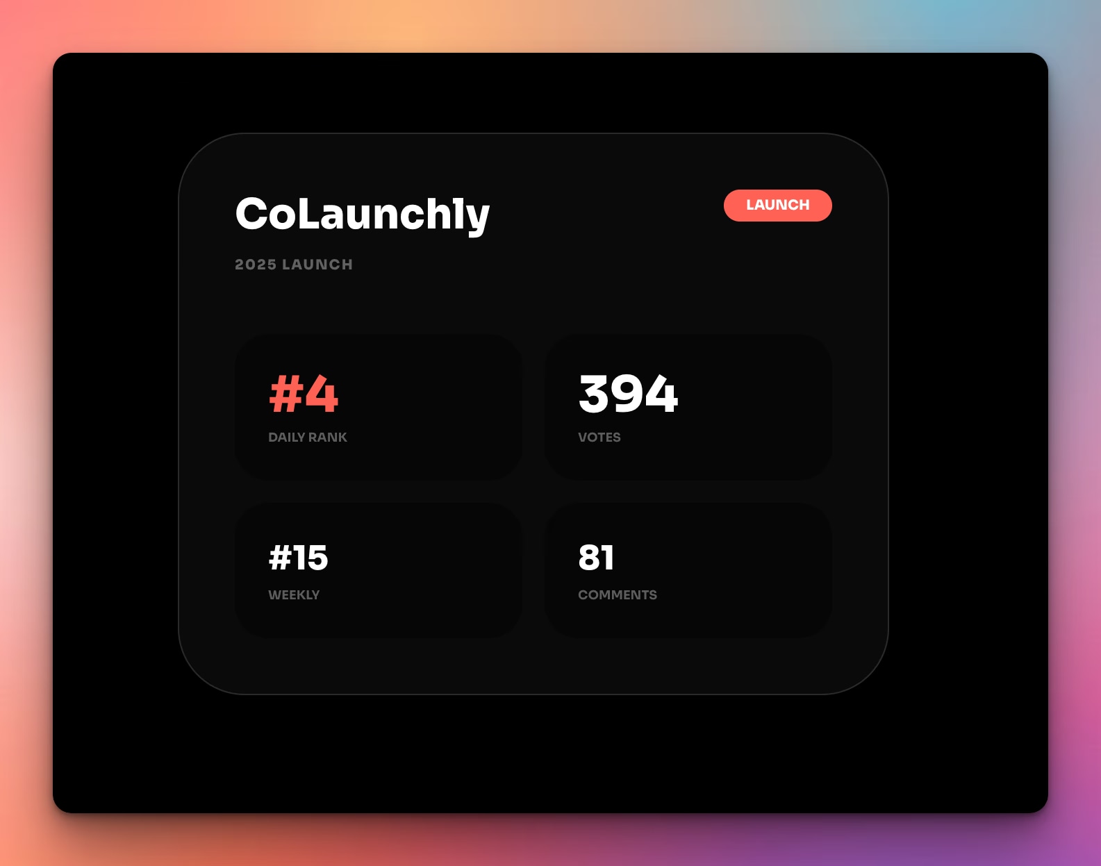 Product Hunt Wrapped 2025 - Product Image
