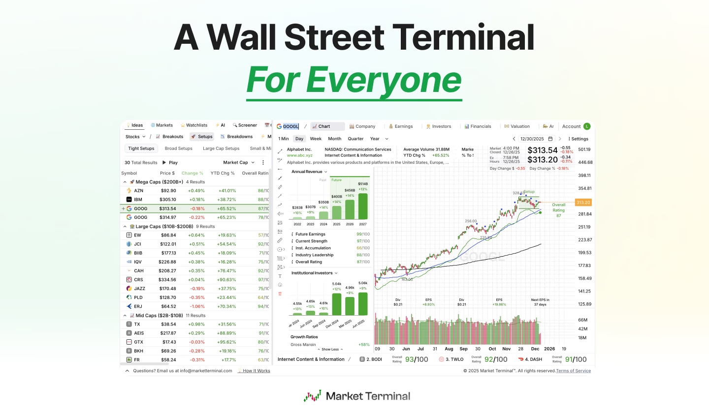 Market Terminal - Product Image