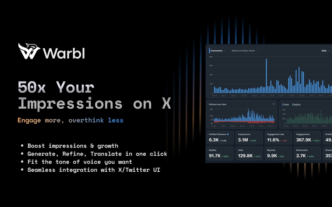 Warbl - Product Image