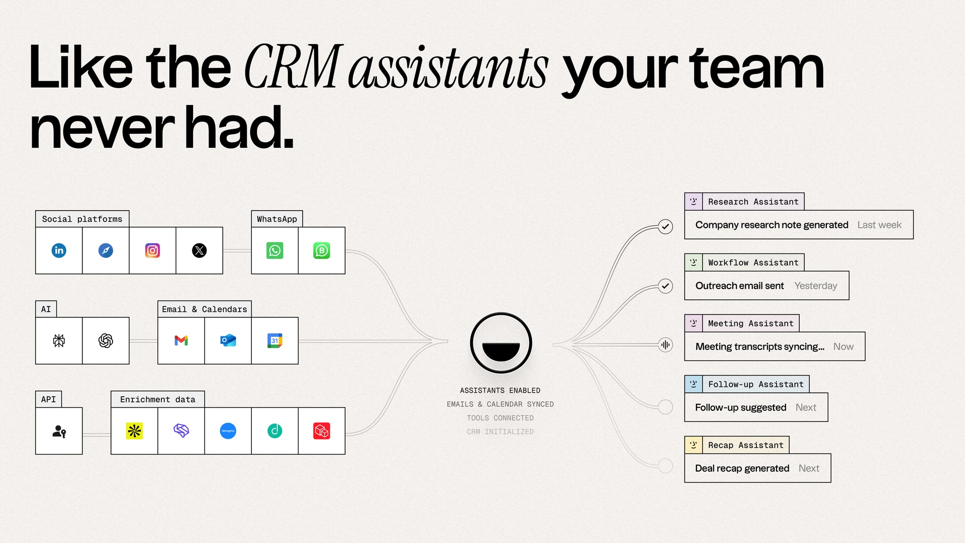 folk Assistants - Product Image