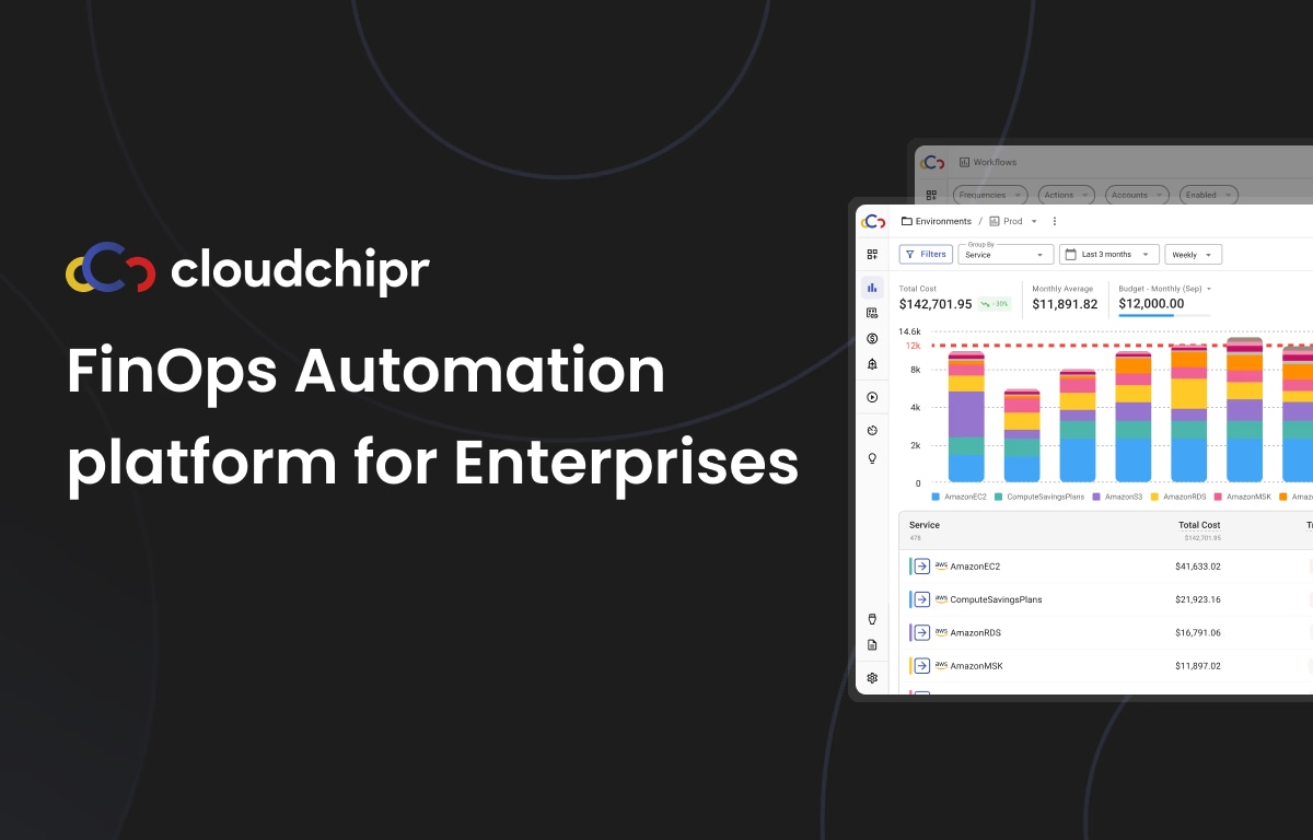Cloudchipr - Product Image