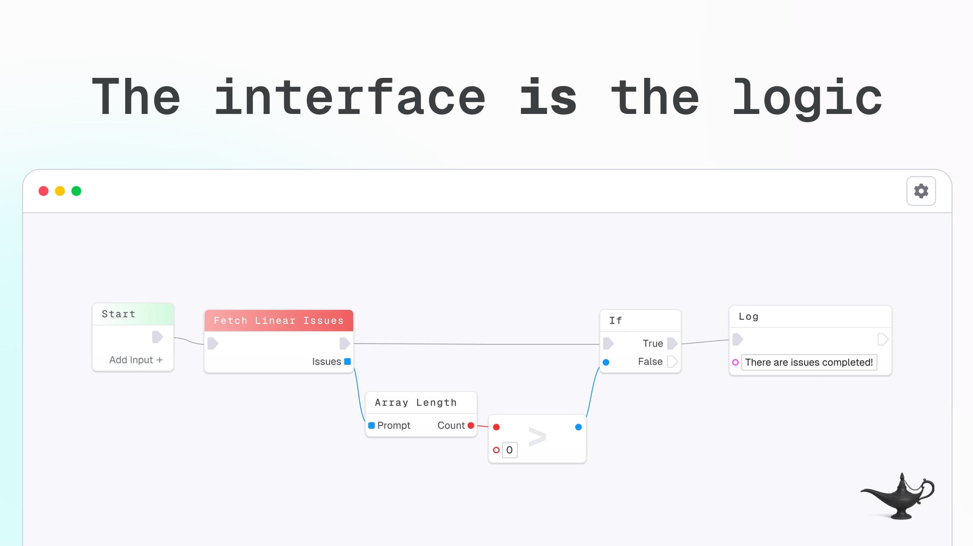 FlowGenie - Product Image