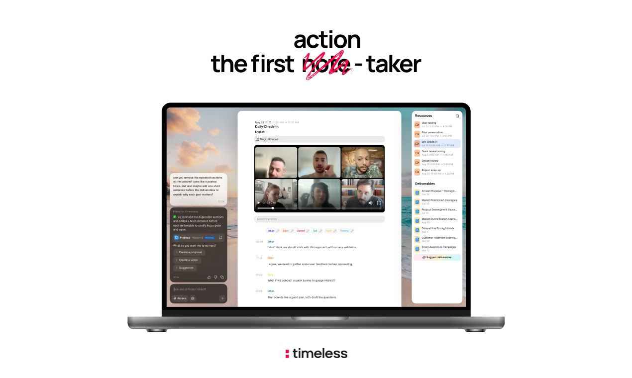 Timeless - Product Image