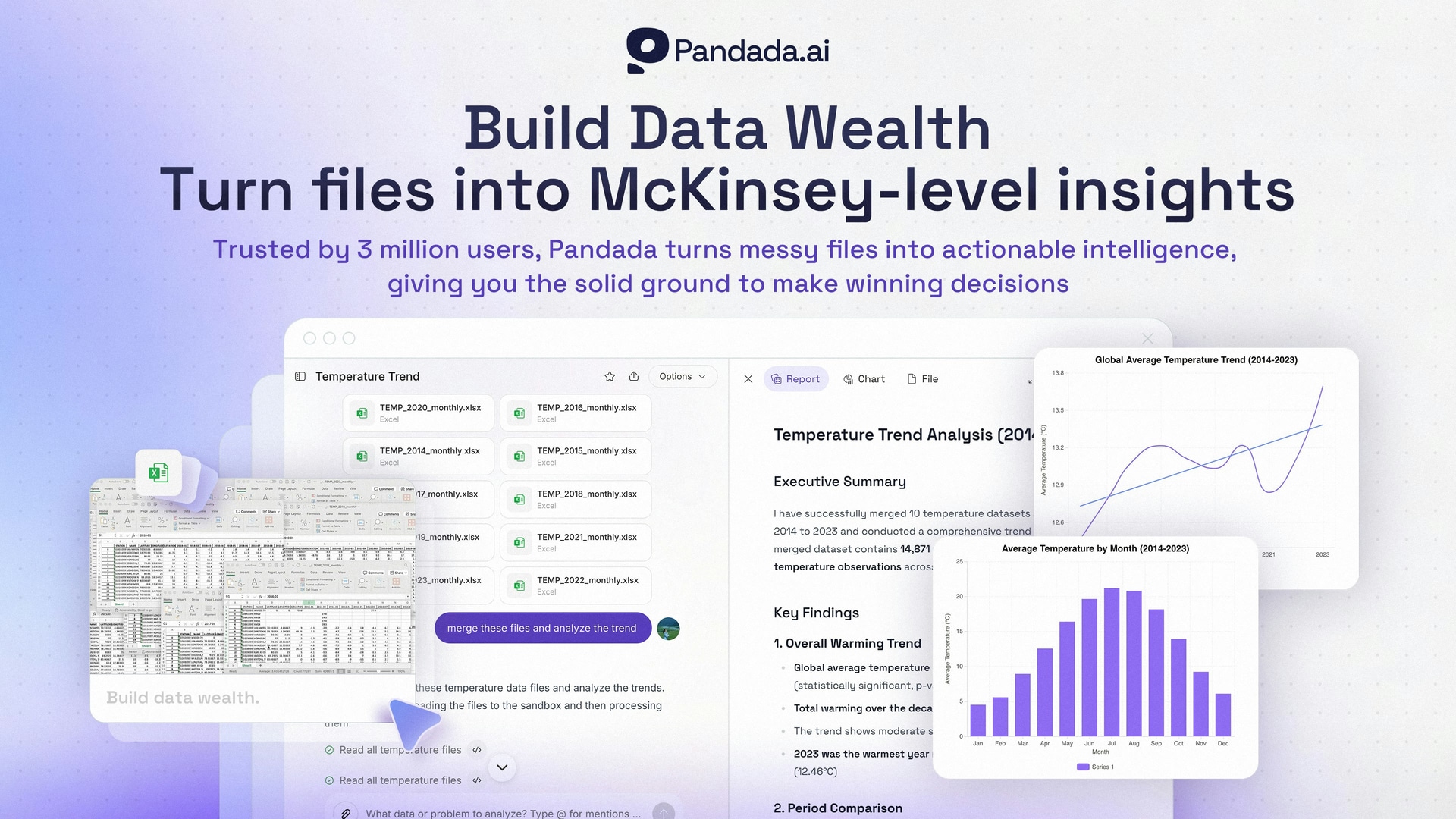 Pandada AI - Product Image