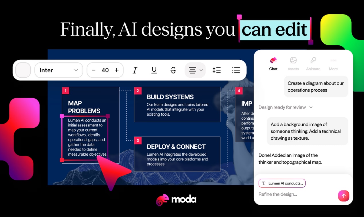 Moda - Product Image