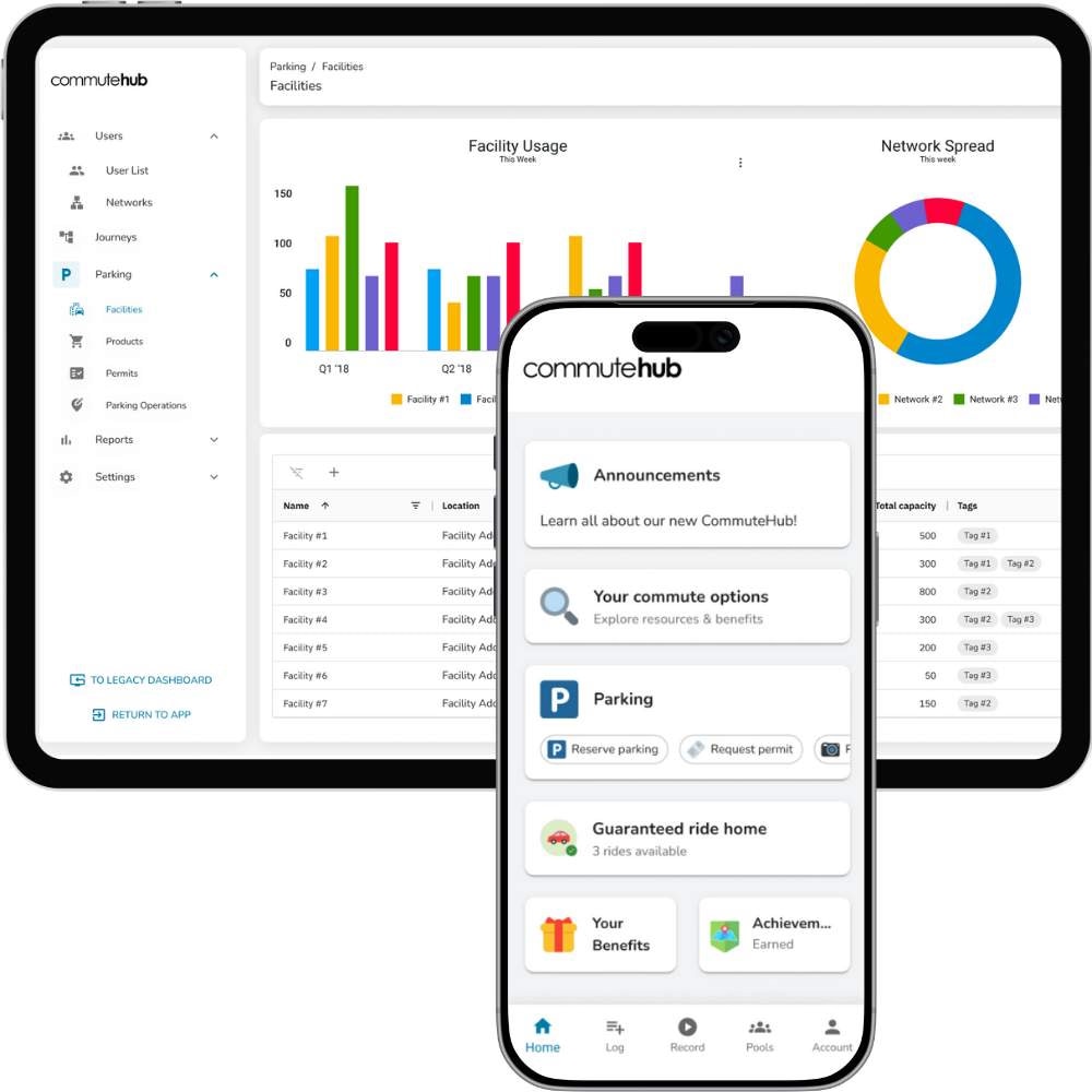 CommuteHub - Product Image