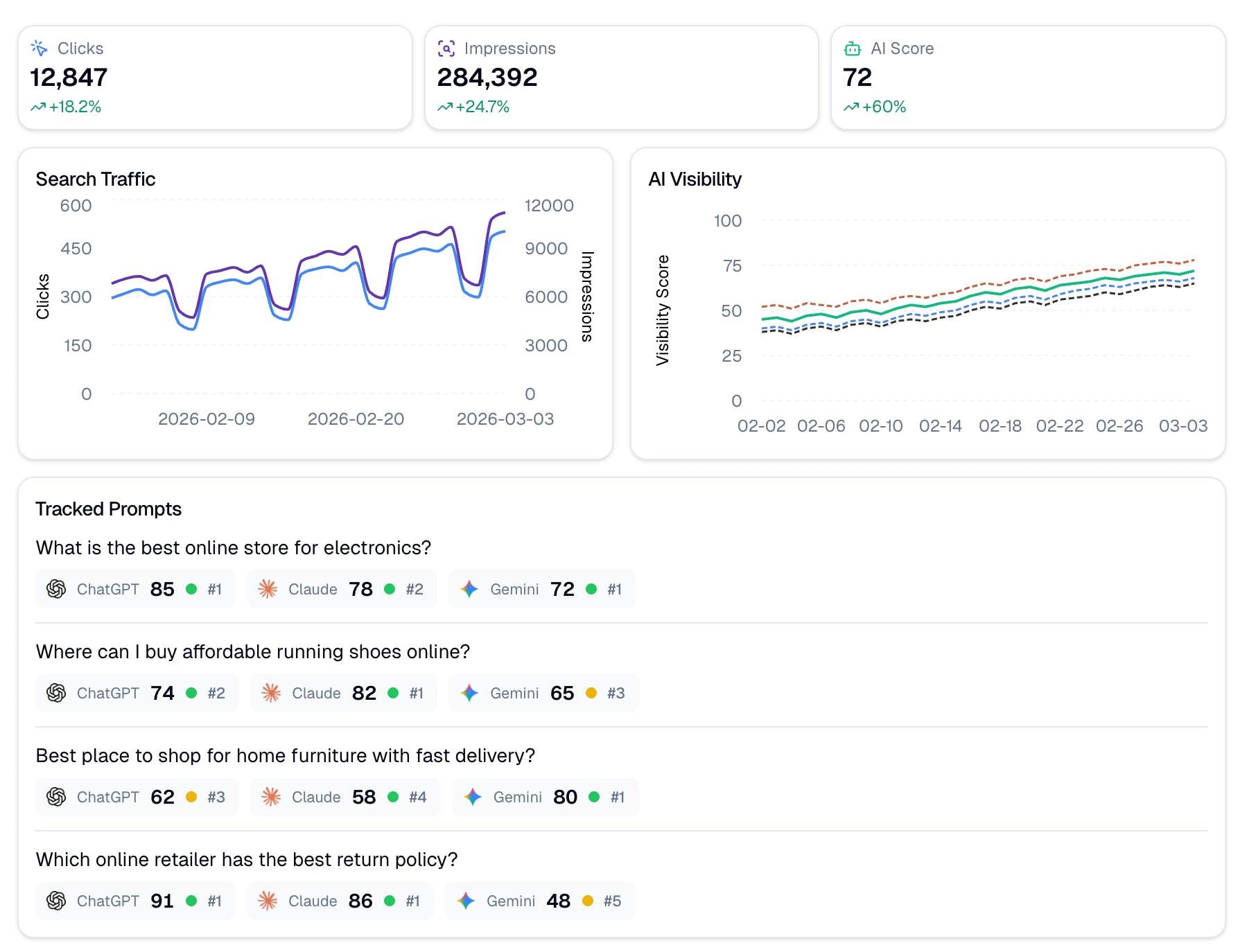 quickseo.ai - Product Image