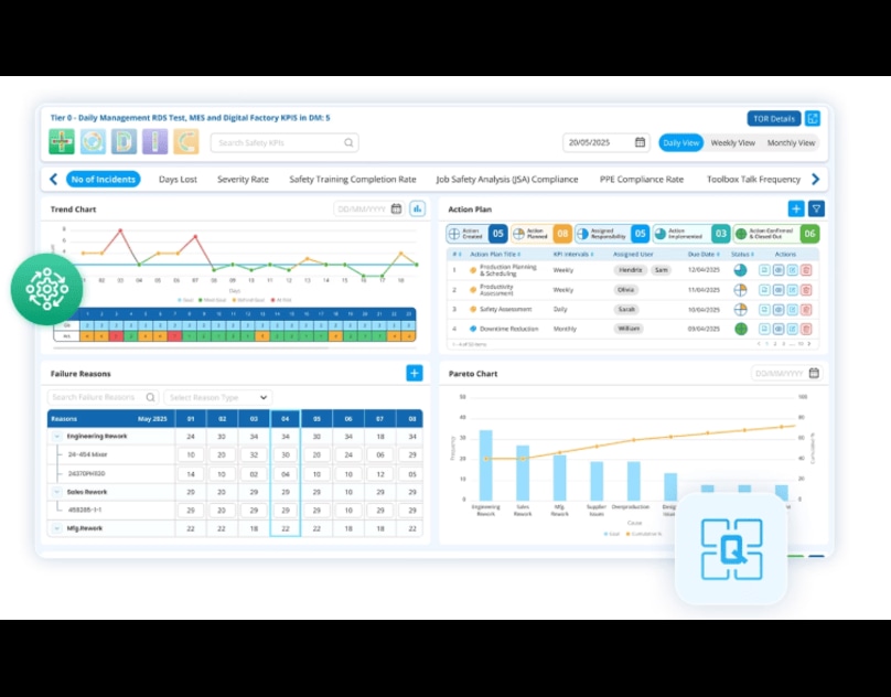 Lean Data Point - Product Image