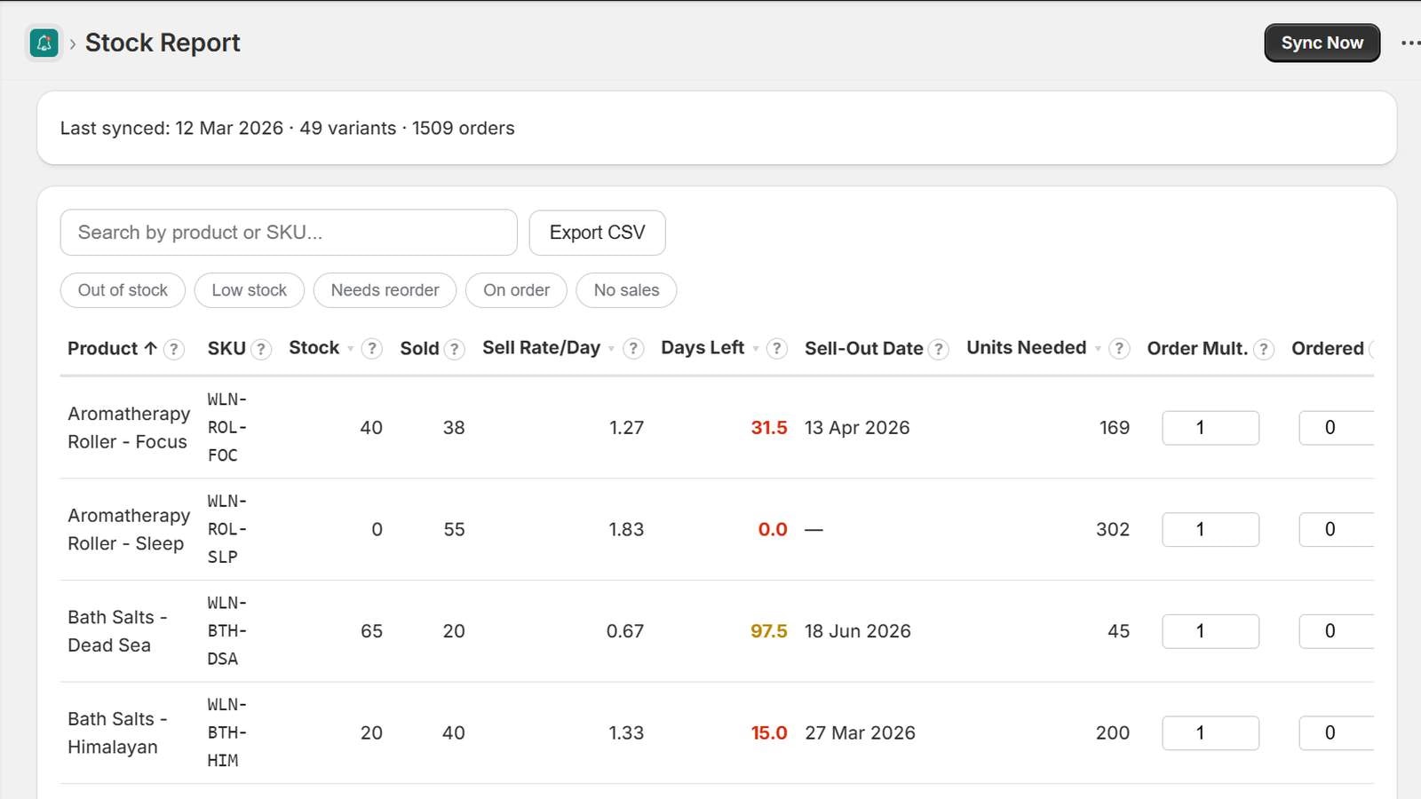 Alertr: Inventory Management - Product Image