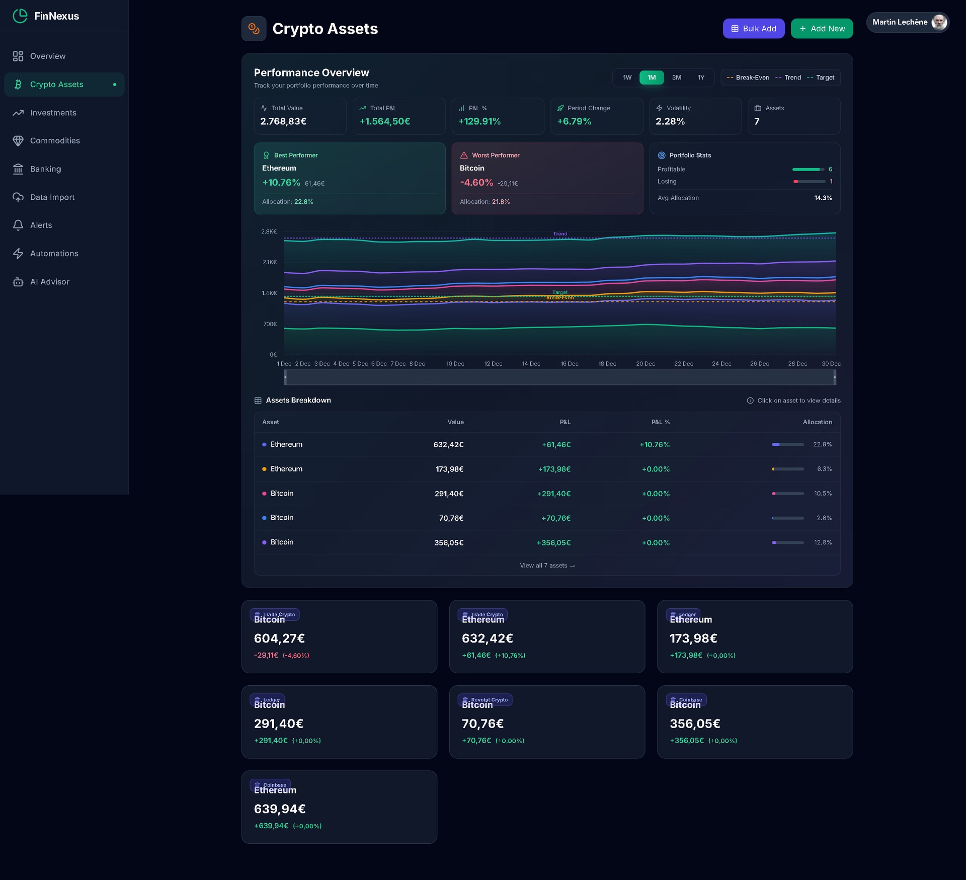 FinNexus - Product Image