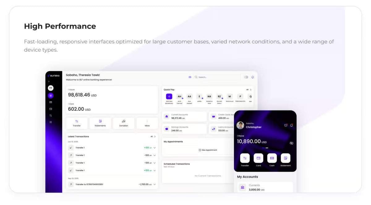 Eurisko Digital Banking Platform - Product Image