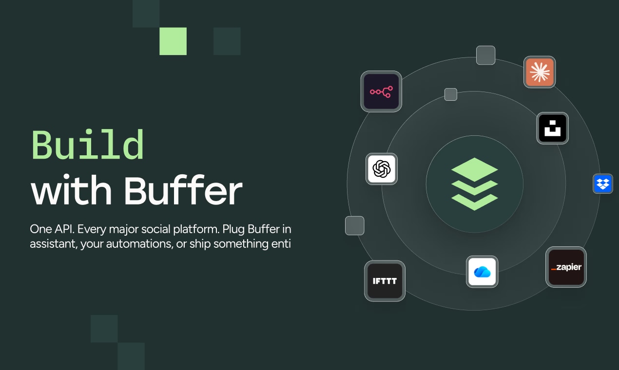 Buffer API - Product Image