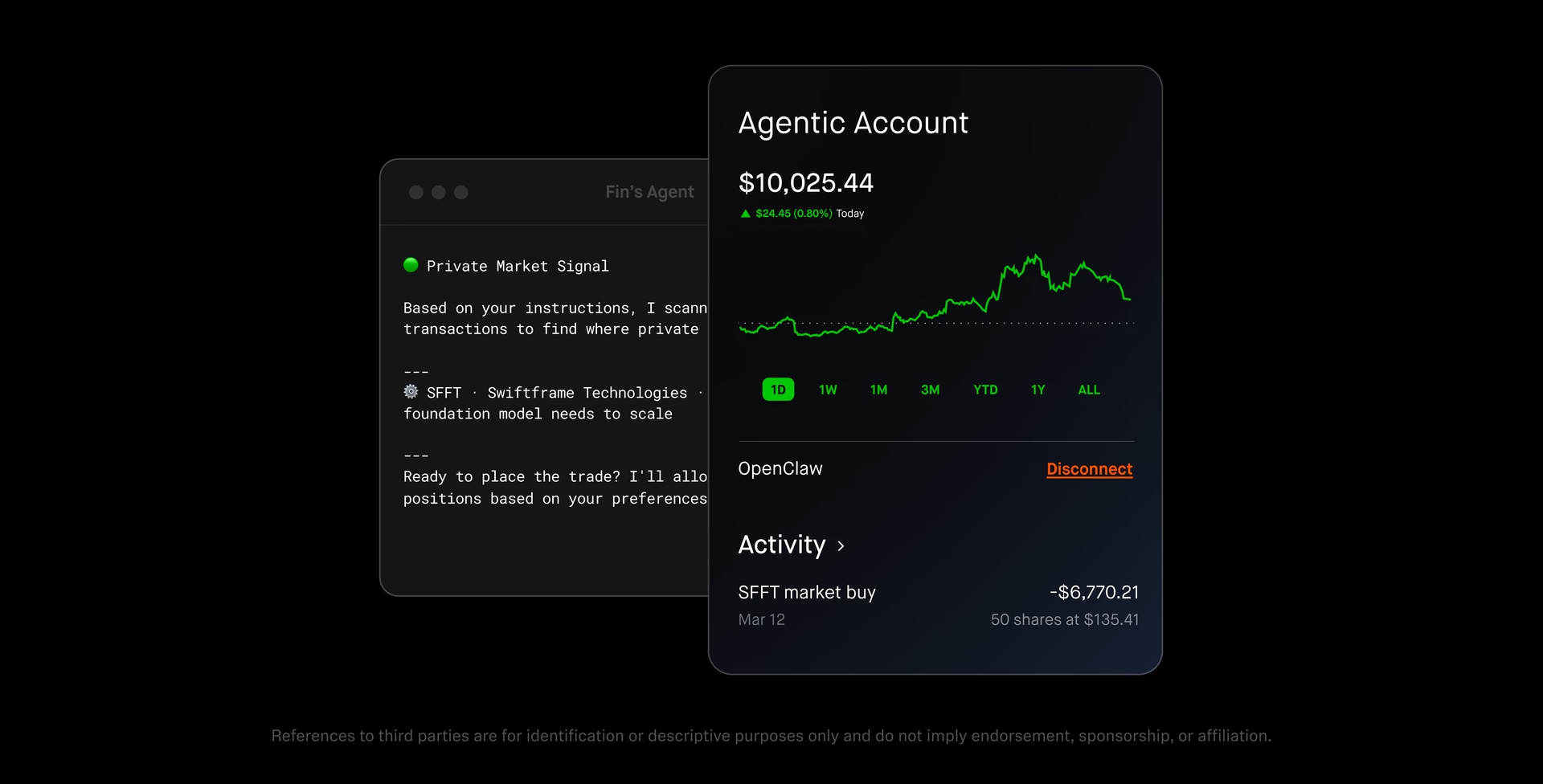 Robinhood Agentic Trading - Product Image