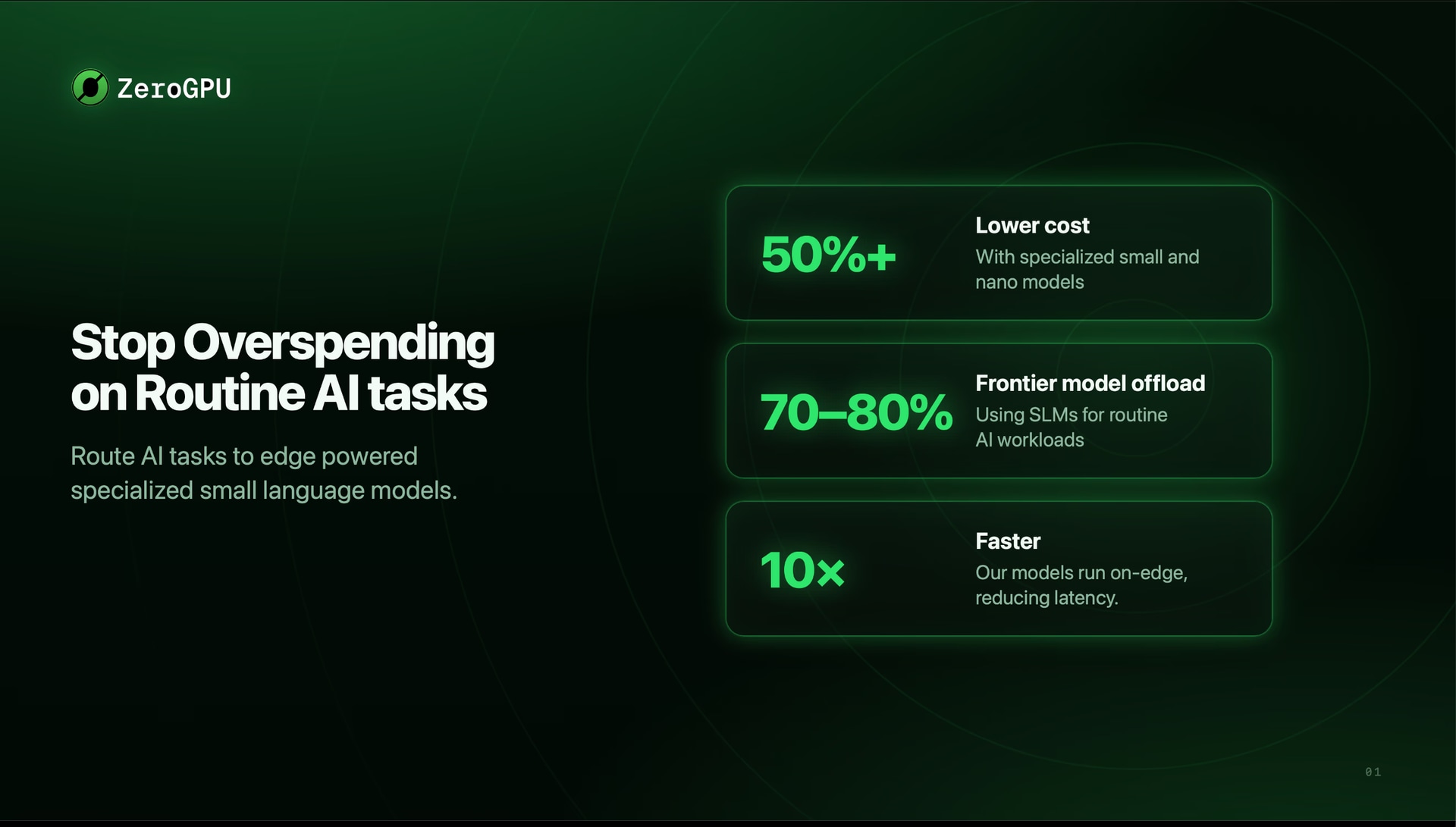 ZeroGPU - Product Image