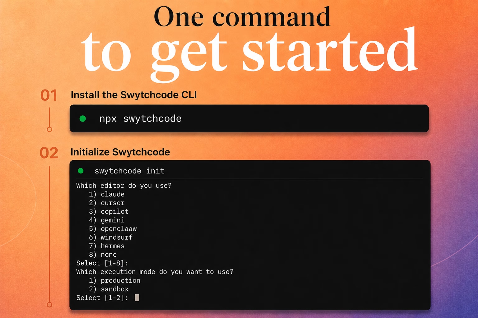 Swytchcode CLI - Product Image