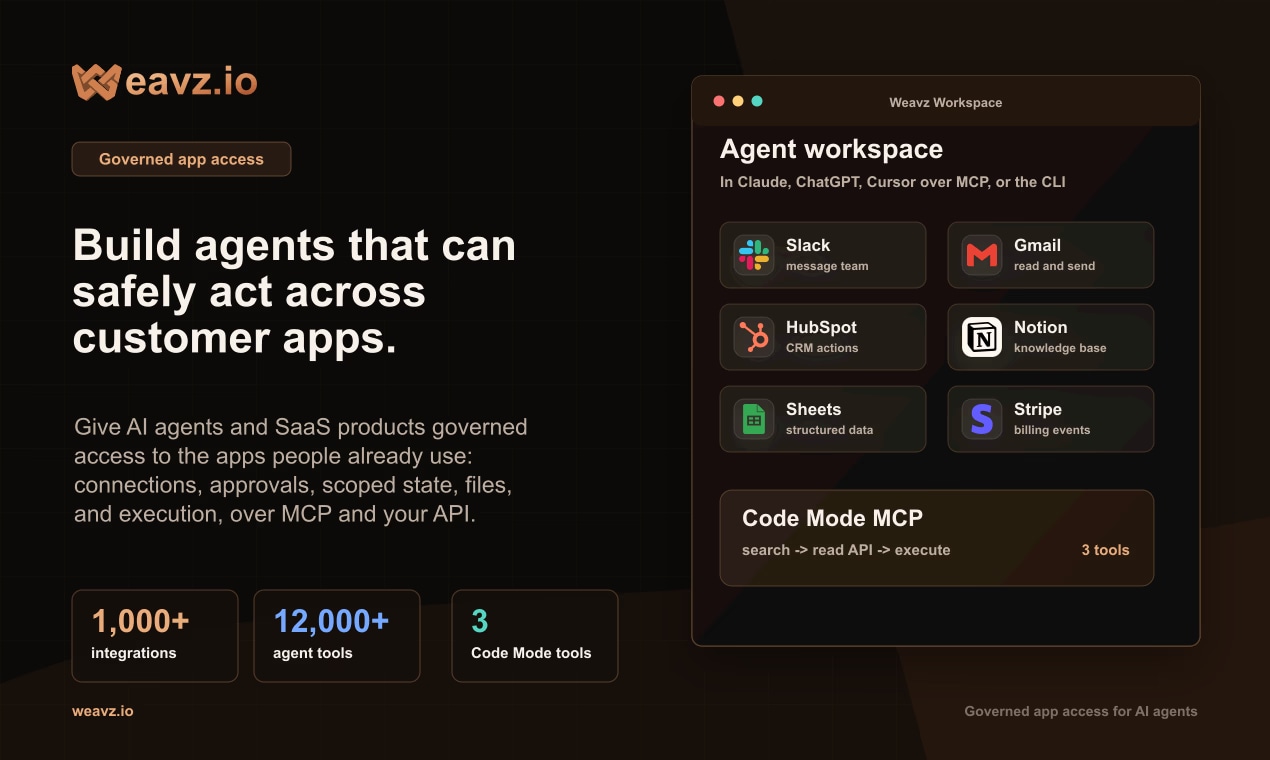 Weavz.io - Product Image