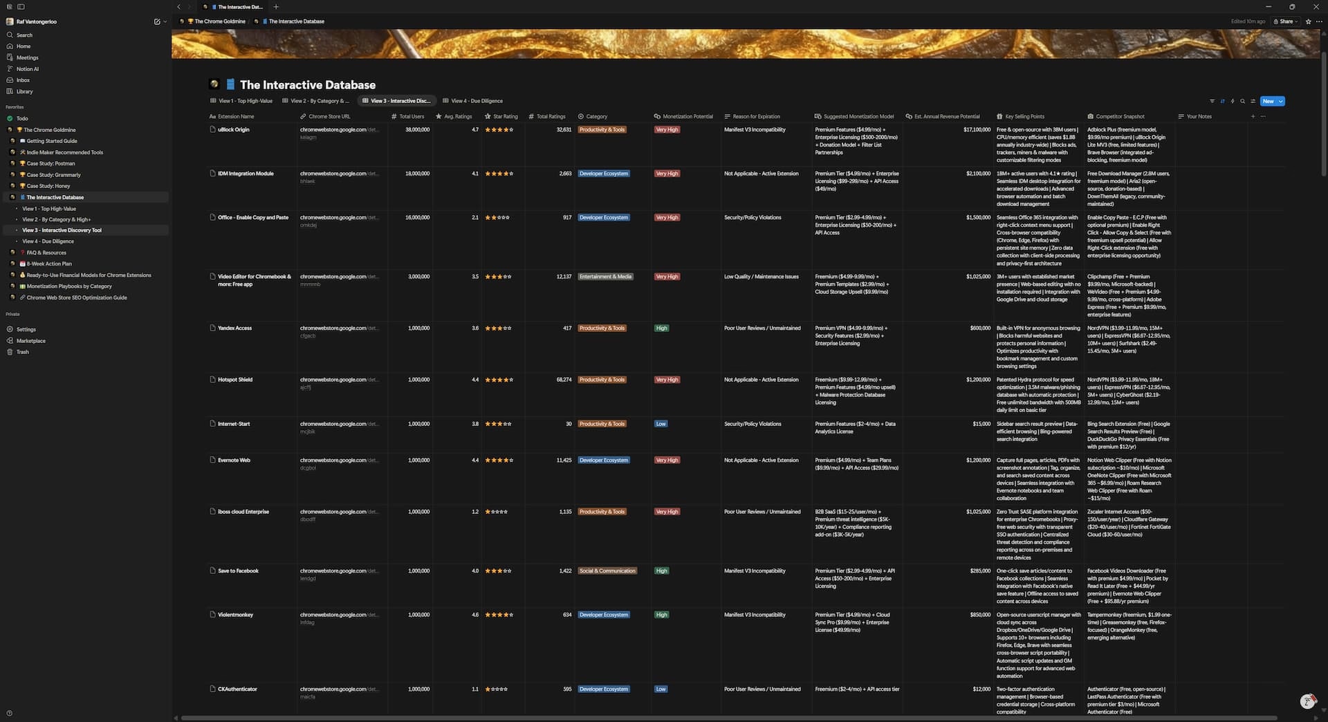 Chrome Goldmine - Product Image