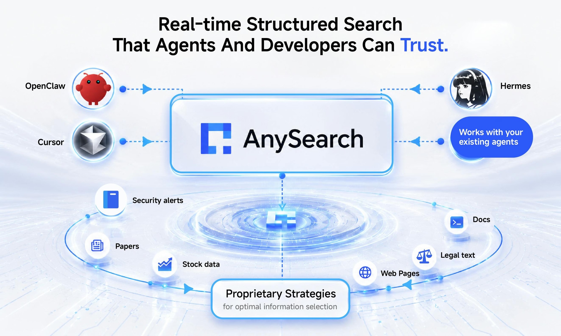 AnySearch - Product Image