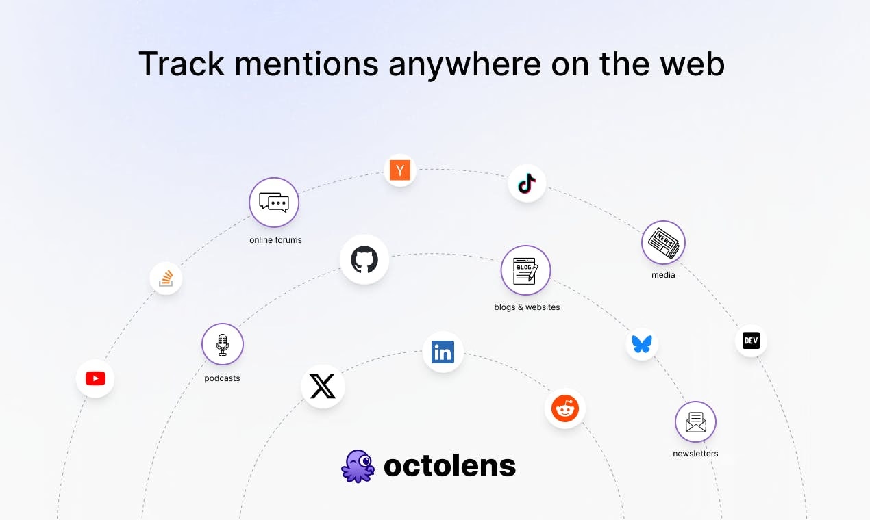 Octolens - Product Image