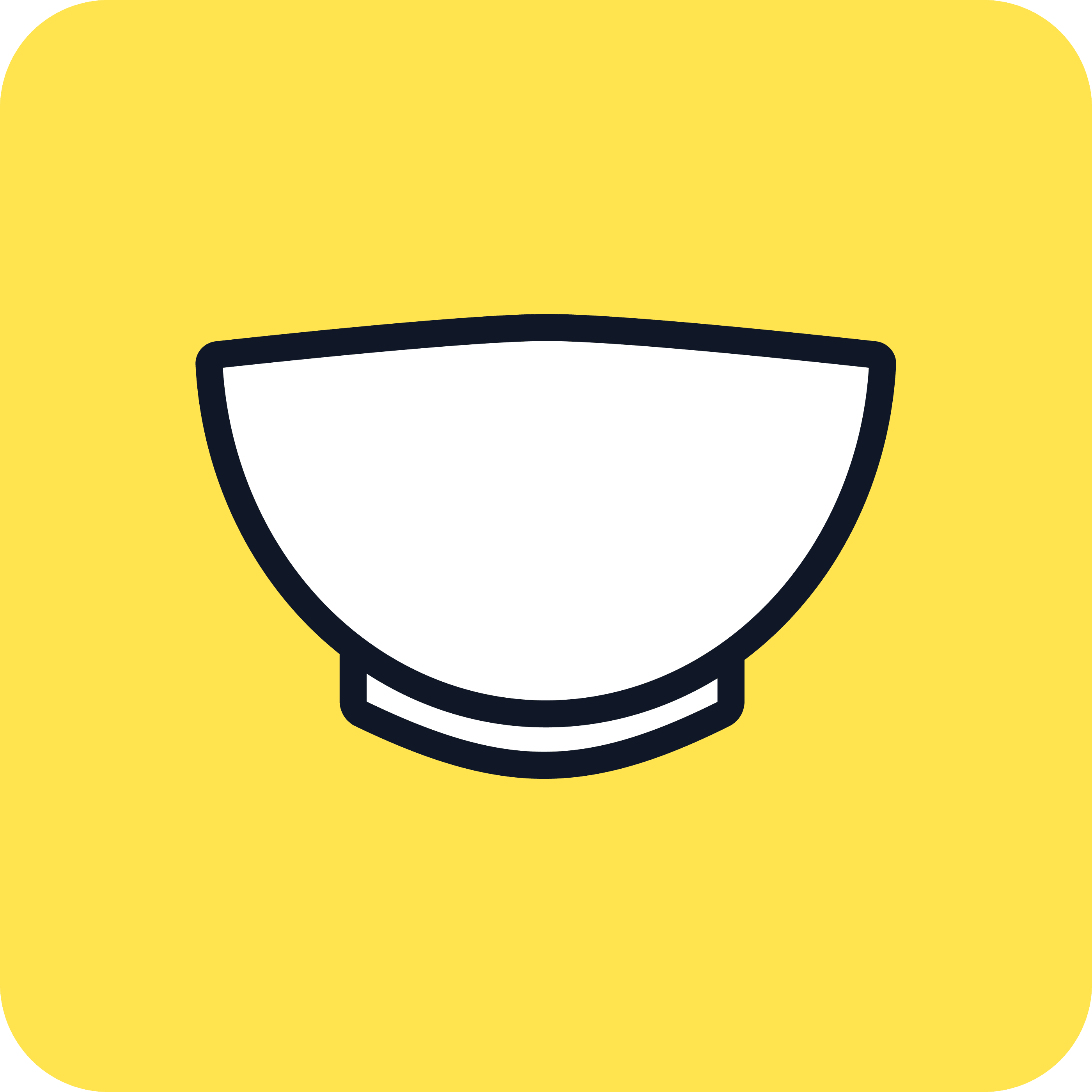 BlogBowl logo