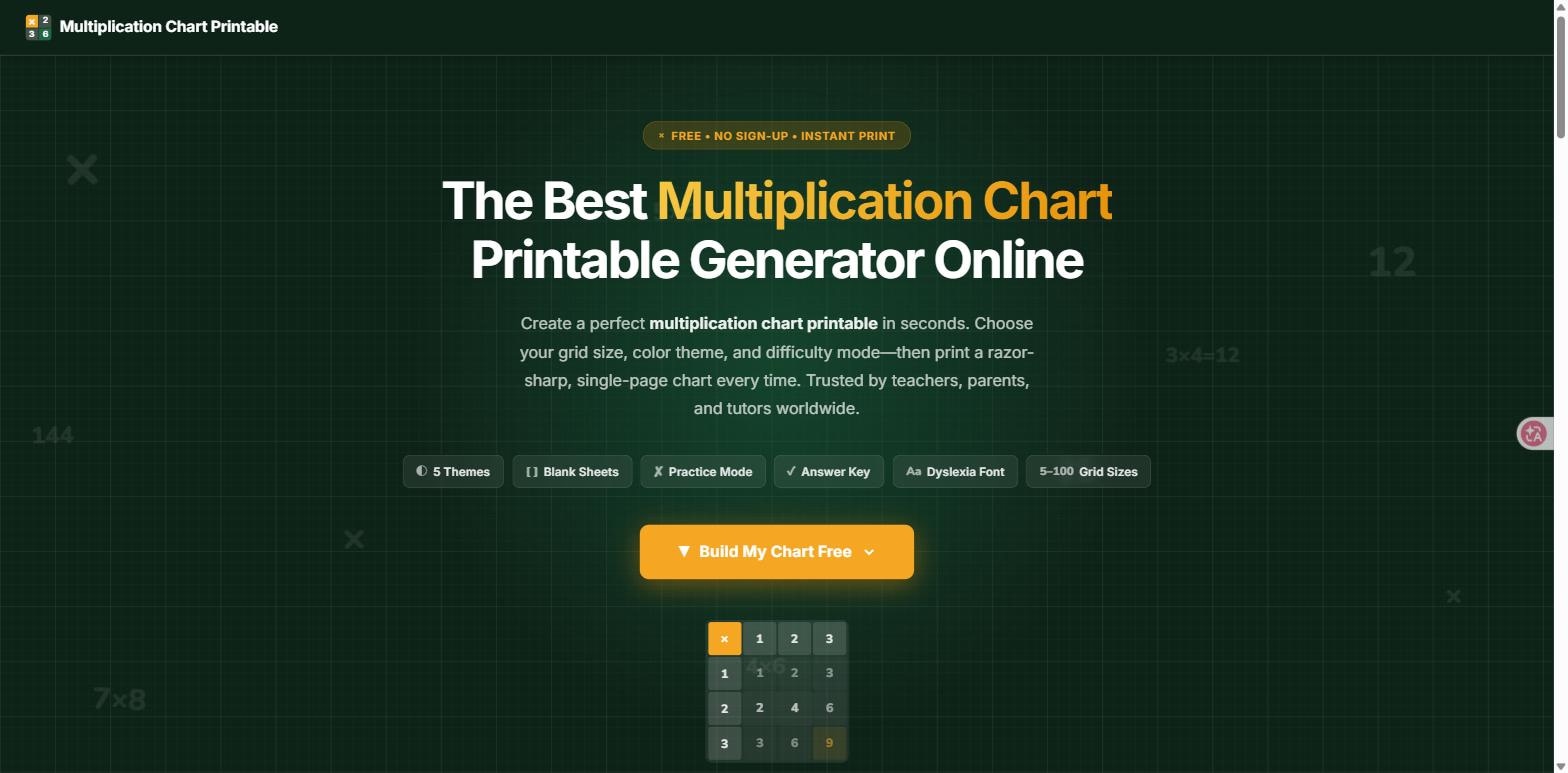 Multiplication Chart Printable logo