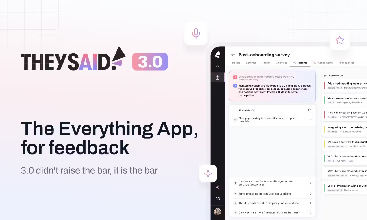 Theysaid - Product Image