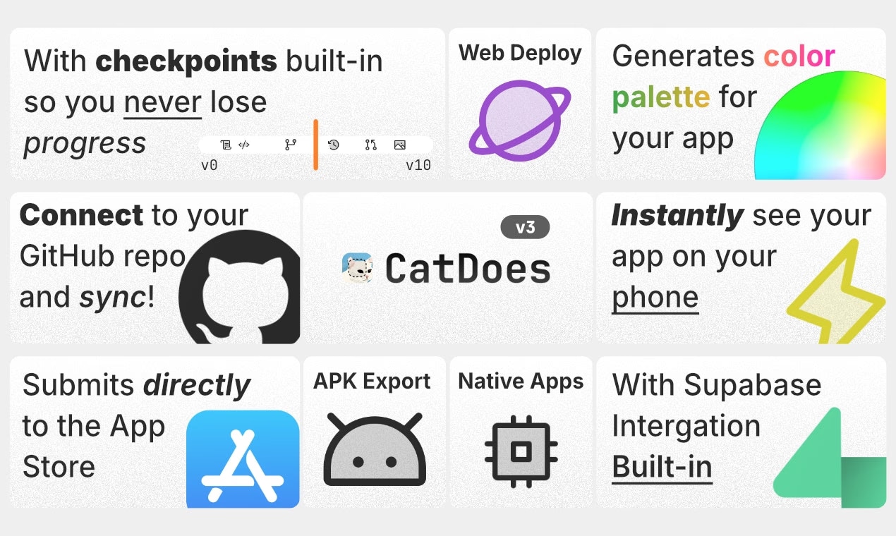 CatDoes v3 - Product Image