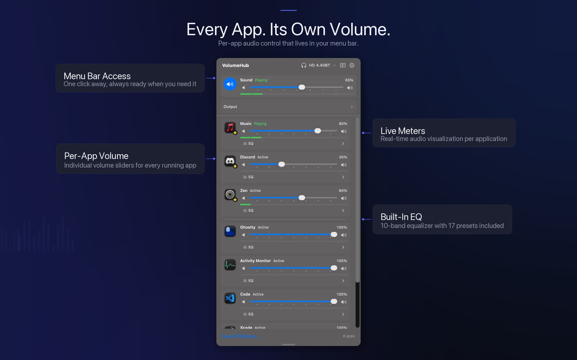 VolumeHub - Product Image