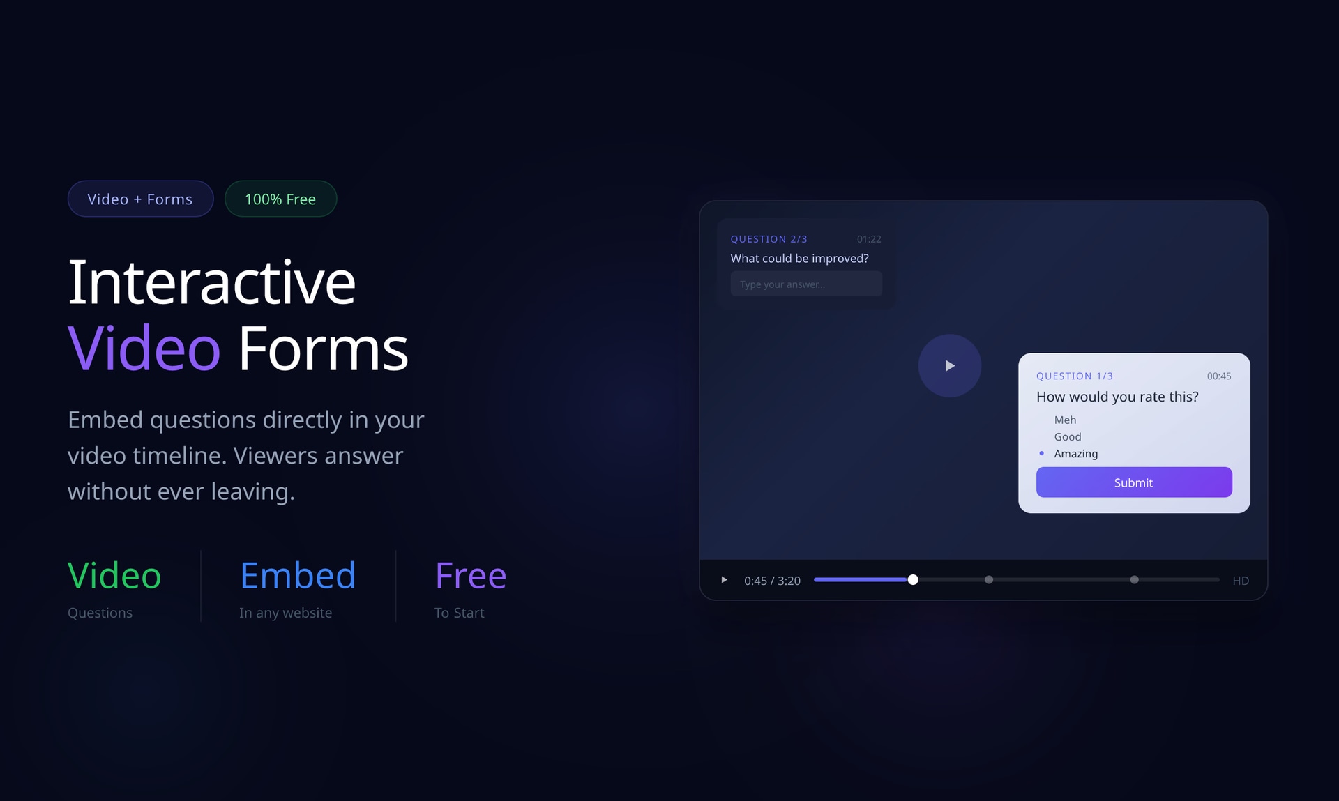 Video Forms - Product Image