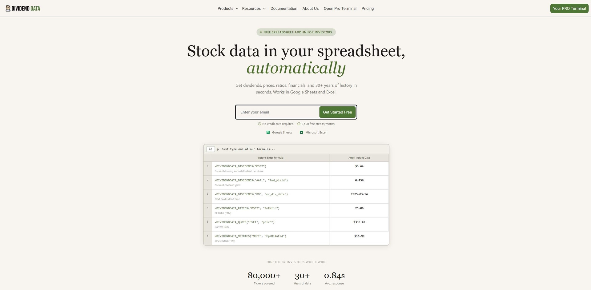 Dividend Data - Product Image