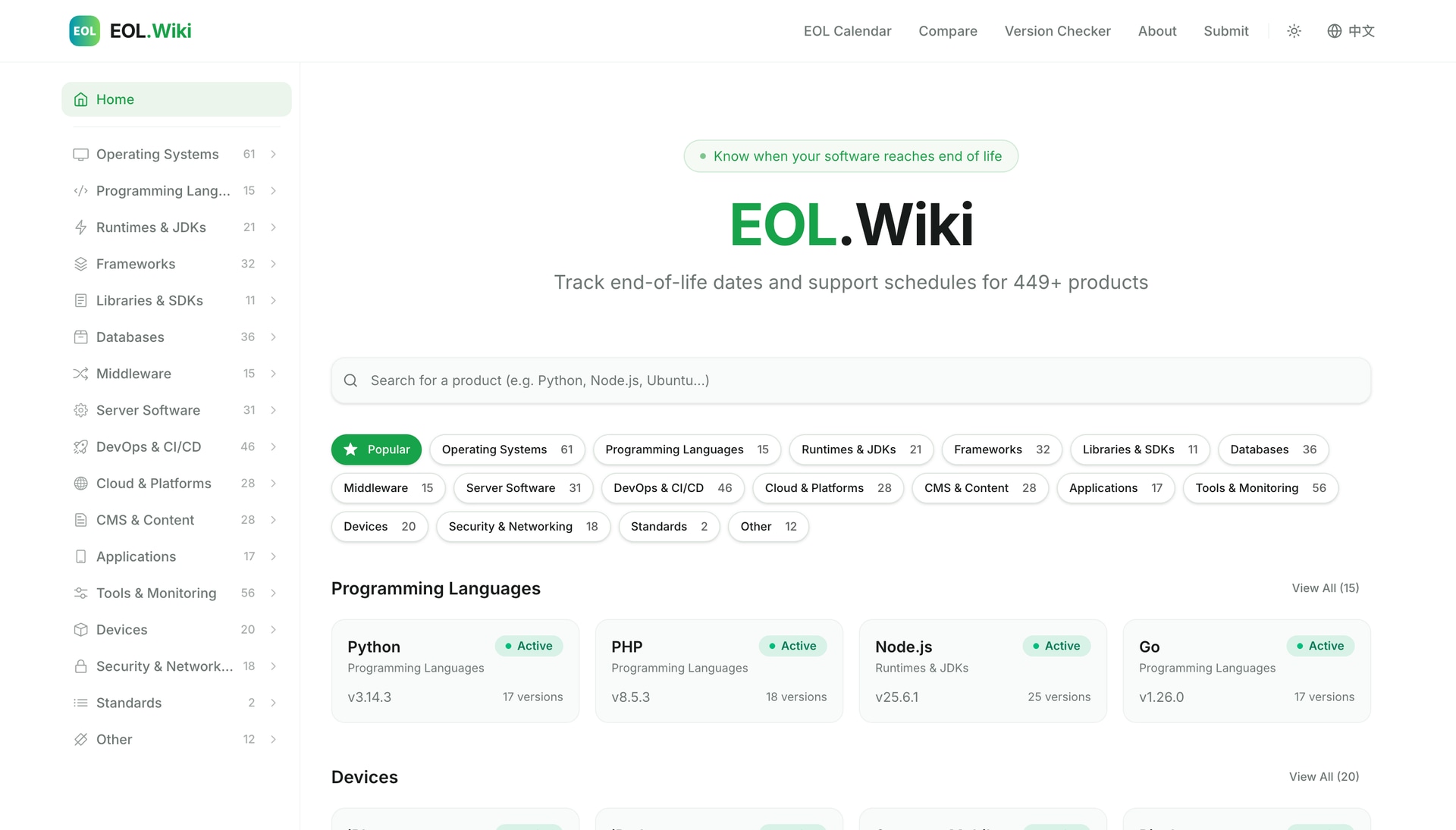 EOL.Wiki - Product Image