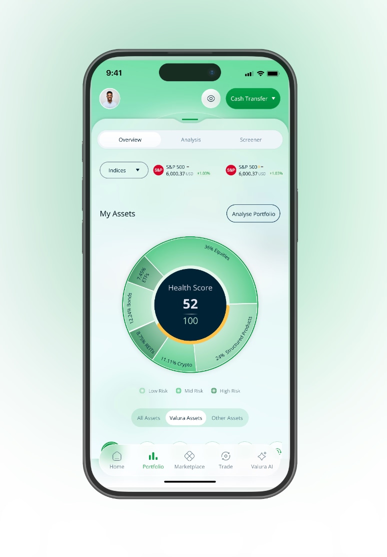 Valura.Ai - Product Image