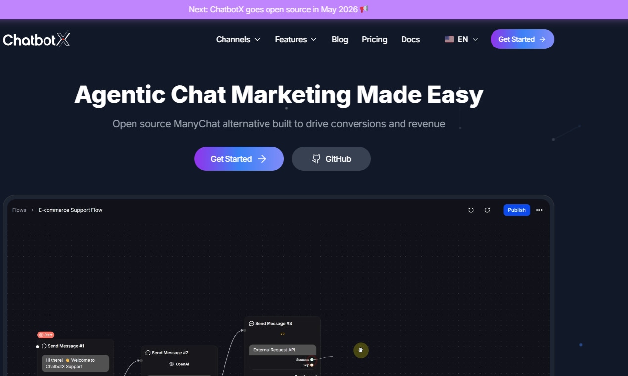 ChatbotX Omnichannel - Product Image