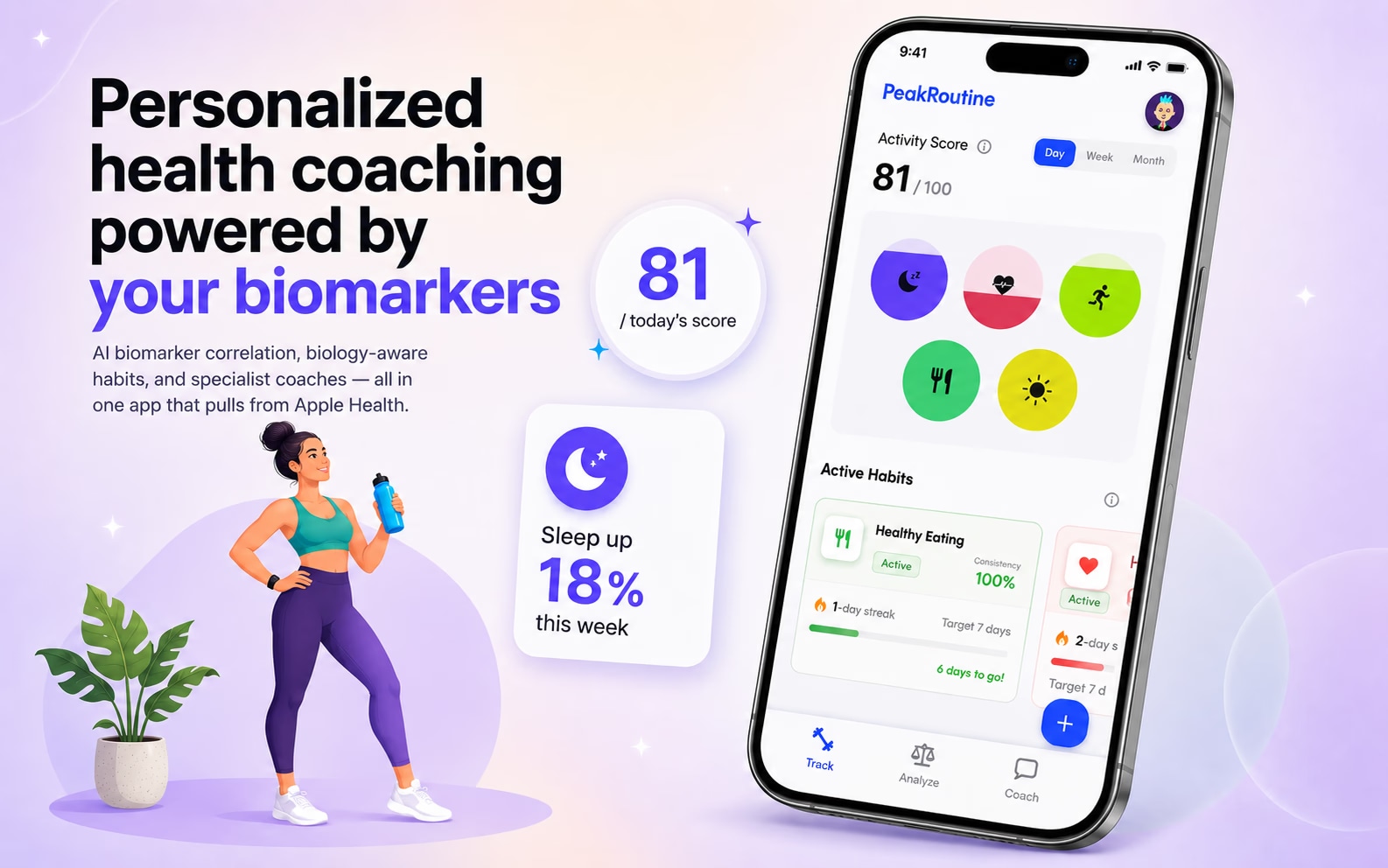 PeakRoutine - Product Image