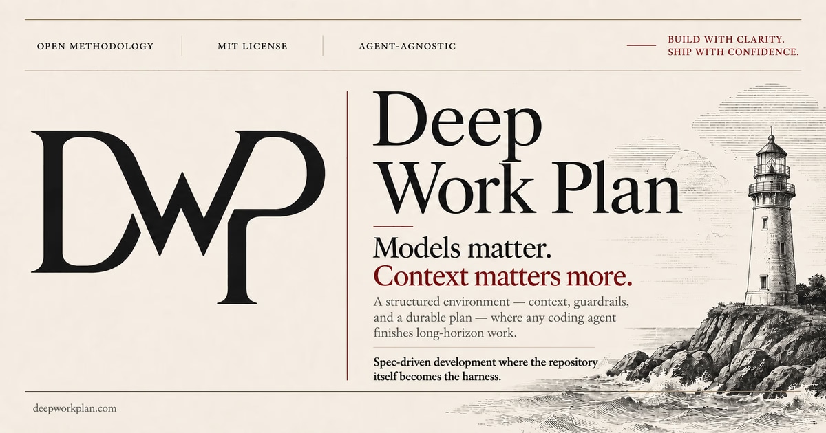 Deep Work Plan - Product Image