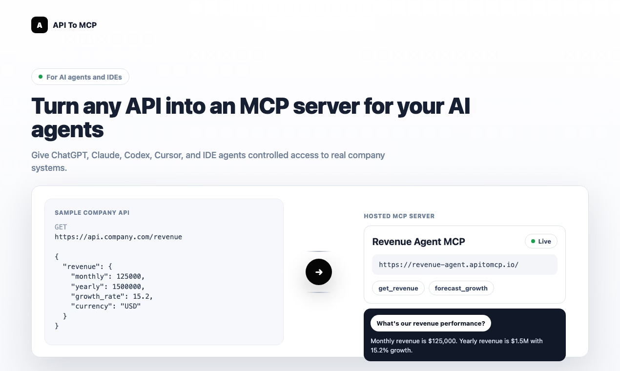 API to MCP - Product Image
