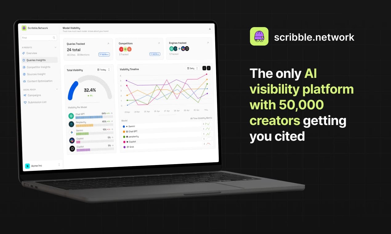 Scribble Network - Product Image