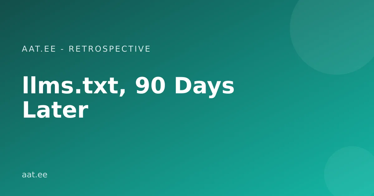 llms.txt, 90 Days Later: An Honest Retrospective